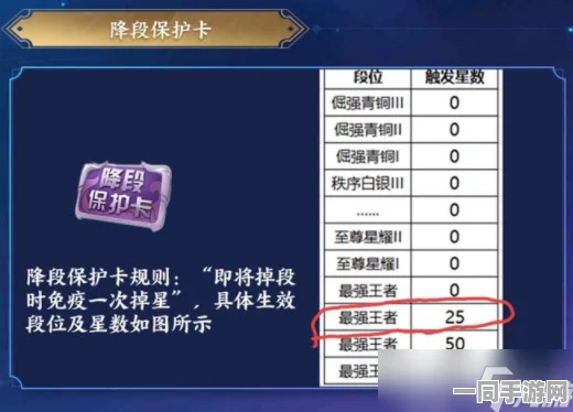 王者荣耀充值异常维权实录:通过区块链存证实现交易流水双因子验证