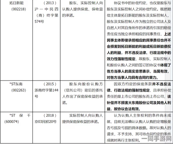 【外挂封禁】动物餐厅区块链存证纠纷案(2025）京01民终5242号)技术方案未公开判赔15万元