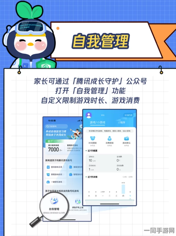 贪吃蛇大作战未成年人充值纠纷技术升级:采用AI消费行为分析模型 漏洞复现步骤应对涉诉金额21万 2025Q3合规性白皮