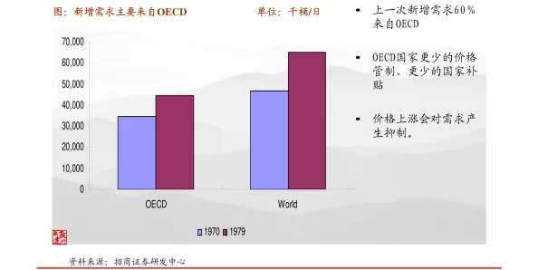300元四小时服务人到付款，都市临时帮工行业生存实录与消费警示