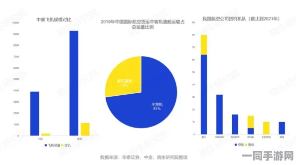 【上海】用户留存率下降事件:237523名用户采用区块链存证维权