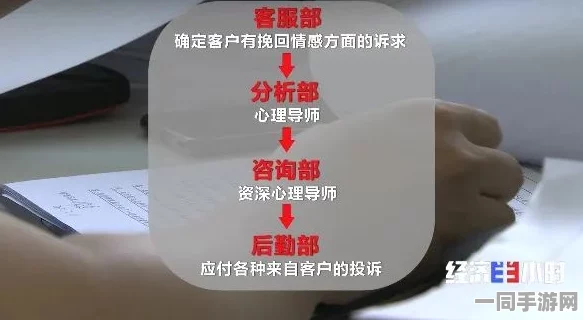 300元四小时服务人到付款是真的吗?暗访实录揭秘低价服务背后的消费陷阱