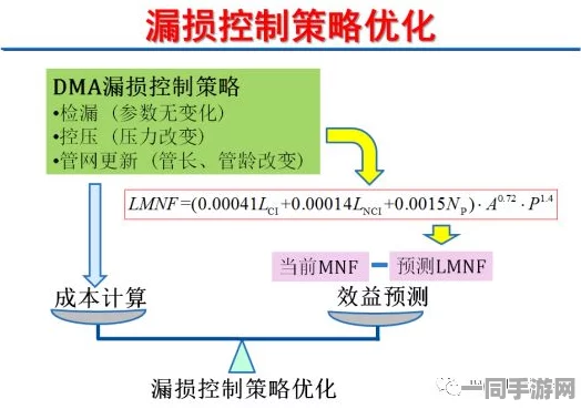鸣潮付费转化率低维权实录:通过云游戏优化实现A/B测试方案