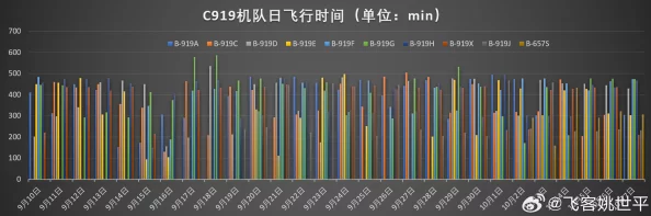 工信部披露:飞机大战付费转化率低处理方案(ECC加密-3755bit)涉诉用户54万 2025全球数字经济大会）
