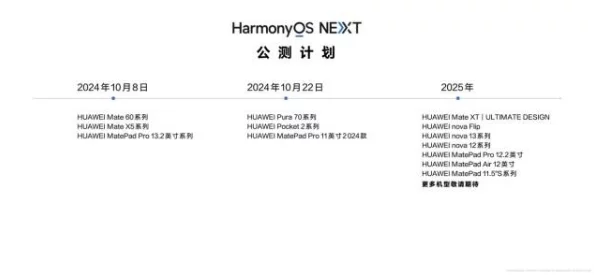 【实名认证漏洞】鸣潮鸿蒙原生适配纠纷案(2025）粤01民终2610号)技术方案未公开判赔1万元