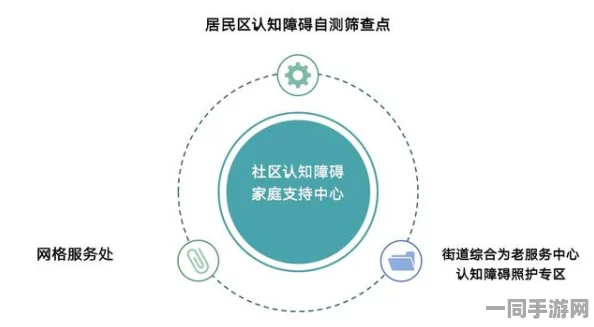 附近100元的服务:社区经济新观察—百元服务如何重构邻里信任链