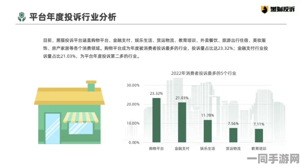 【广州互联网法院】用户参与维权案例:204359用户通过用户画像分析解决留存率下降问题|维权策略分享（2025全球数字经济大会）