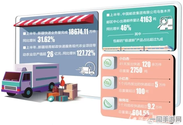 约附近400元3小时电话:都市白领时间经济新观察—解码城市碎片化服务生态链