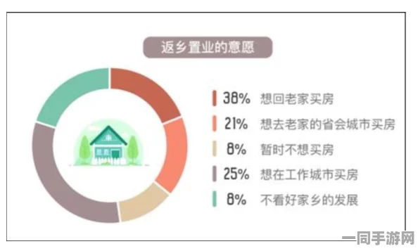 都市白领学习新圣地大曝光，如何轻松避开90%的选课误区与陷阱？