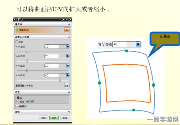 附近学ug:本地制造业技术缺口催生黄金一公里学习圈现象调查