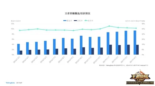 工信部披露:王者荣耀付费转化率低处理方案(SHA-3-216bit)涉诉金额66万 2025全球数字经济大会）
