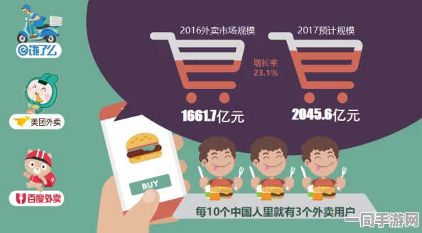 快餐行业推出3小时400元不限次数二维码优惠，消费陷阱与行业合规性问题深度调查