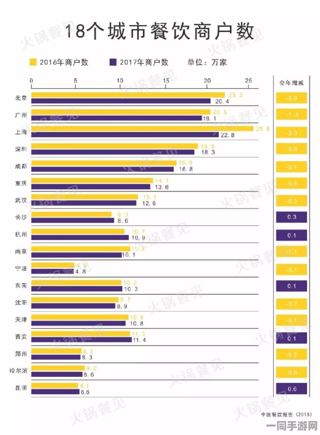 快餐三小时400元不限次数的背后：深度解析都市消费陷阱及其商业模式