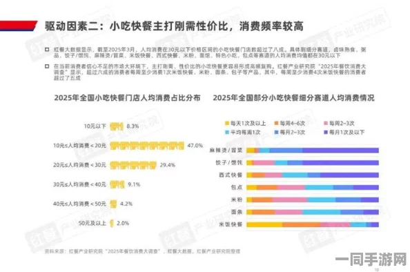 快餐3小时400元不限次什么意思:都市消费陷阱背后的商业模式解密