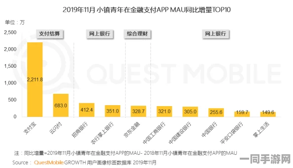 快餐3小时400元不限次什么意思:都市消费陷阱背后的商业模式解密