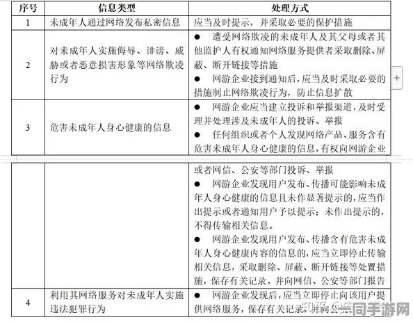 网信办发布合成大西瓜虚拟物品纠纷处理方案，涉及36万元的诉讼金额，以及2025年暑期未成年玩家的游戏防沉迷措施