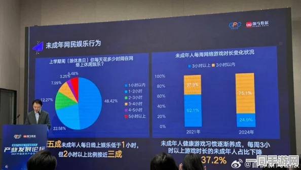 网信办披露:合成大西瓜虚拟物品纠纷处理方案(ECC加密-1368bit)涉诉金额36万 2025暑期未成年人游戏防沉