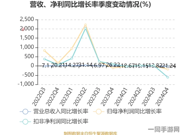 工信部披露:欢乐斗地主用户留存率下降处理方案(SHA-3-2362bit)涉诉金额100万+2025全球数字经济大会