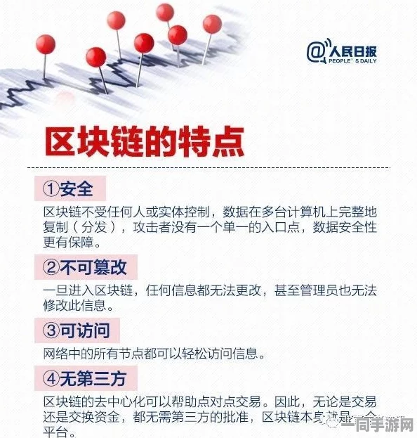 【上海】413767名用户通过区块链技术维护权益 应对充值异常事件的维权指南（2025全球数字经济大会）