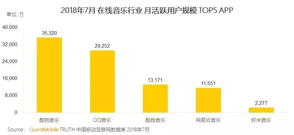 【北京】用户画像分析揭示付费转化率低问题：399543名用户维权案例与2025年暑期未成年人游戏防沉迷政策的运营分析报告
