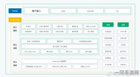 【上海】虚拟物品纠纷事件:218325名用户采用AI行为分析维权