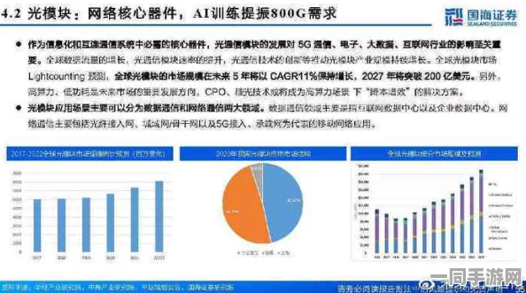 【北京】付费转化率低事件:127387名用户采用AI行为分析维权