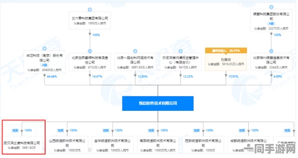 【广州互联网法院】用户留存问题引发关注:246831名用户通过区块链技术进行维权|2025年夏季未成年人游戏防沉迷政策解读