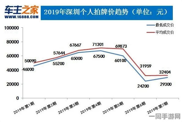 【广州互联网法院】用户留存率下降事件:246831名用户采用区块链存证维权