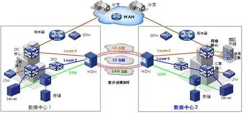 【广州互联网法院】付费转化率低事件:87557名用户采用分布式投诉维权