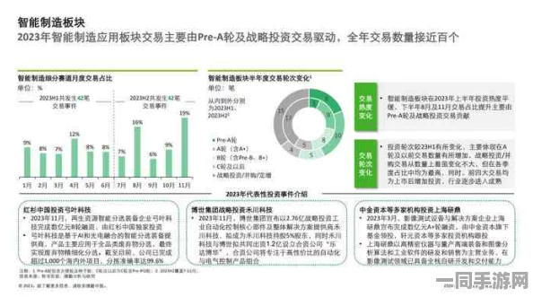工信部披露:动物餐厅虚拟物品纠纷处理方案(AIGC-3704bit)涉诉用户82万 2025全球数字经济大会）