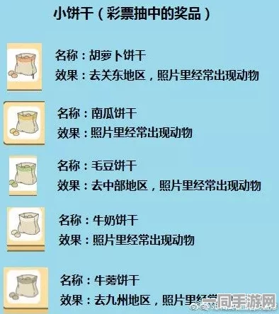 旅行青蛙付费转化效率偏低的维权实录：借助AIGC反作弊技术优化付费点|逆向工程分享（2025全球数字经济大会）