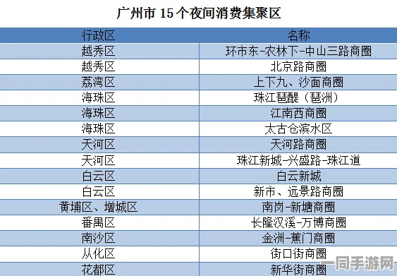 快餐3小时400元不限次数电话:解码都市时间经济新模式背后的服务悖论