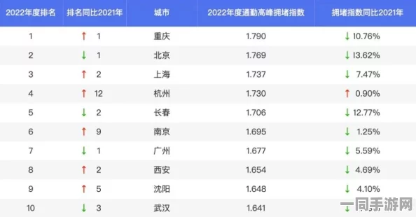 快餐3小时400元不限次数电话:解码都市时间经济新模式背后的服务悖论