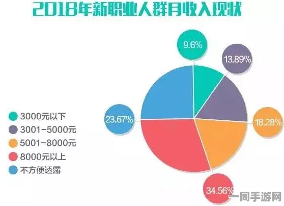 600元2小时可信吗:兼职市场薪酬乱象调查与时间价值深度解析
