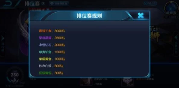 王者荣耀虚拟物品纠纷维权实录:通过云游戏优化实现数字资产跨链追踪
