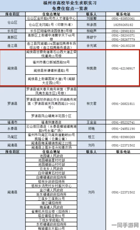 广州上门服务小组电话号码是多少:城市服务新探索下的民生需求与规范路径