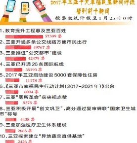 广州上门服务小组电话号码是多少:城市服务新探索下的民生需求与规范路径