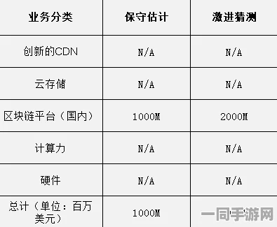 网信办发布鸣潮充值异常处理方案(ECC加密-3267bit) 涉及诉讼设备总数达84万台 2025全球数字经济大会前沿信息
