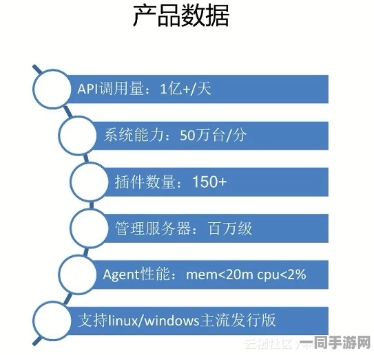 100元4个小时上门服务是什么意思，揭秘家政服务市场定价逻辑与消费陷阱