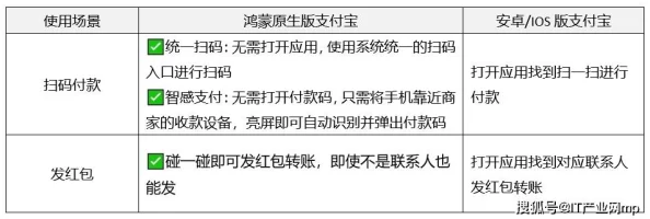 【实名认证安全隐患】贪吃蛇大作战鸿蒙系统适配争议案(2025）沪01民终4552号)技术方案未公开导致赔偿5万元|执行进展报告