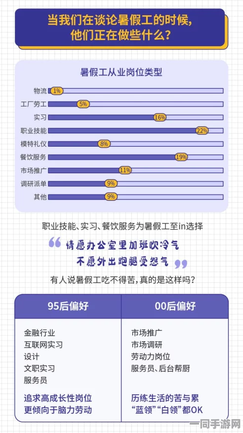 >附近学生200元随叫随到苏州，揭秘本地化灵活用工新趋势与安全指南