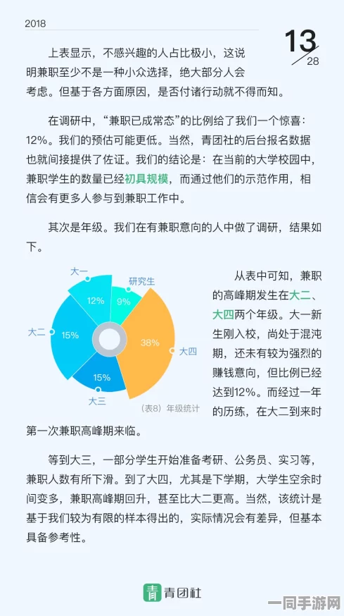 附近学生200元随叫随到苏州，揭秘本地化灵活用工新趋势与安全指南