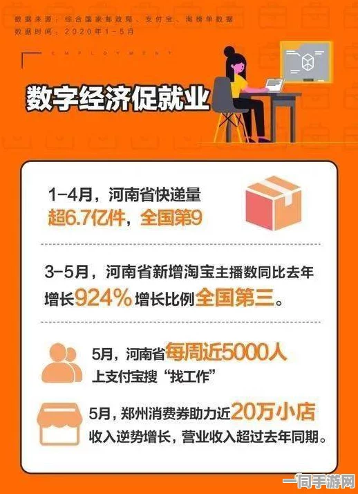 附近学生200元随叫随到洛阳:本地服务新业态下的青年就业观察与安全指南