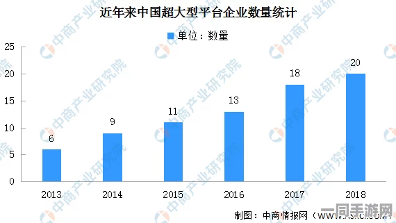 附近学生200元随叫随到北京:共享经济新模式下的兼职生态调查与风险警示