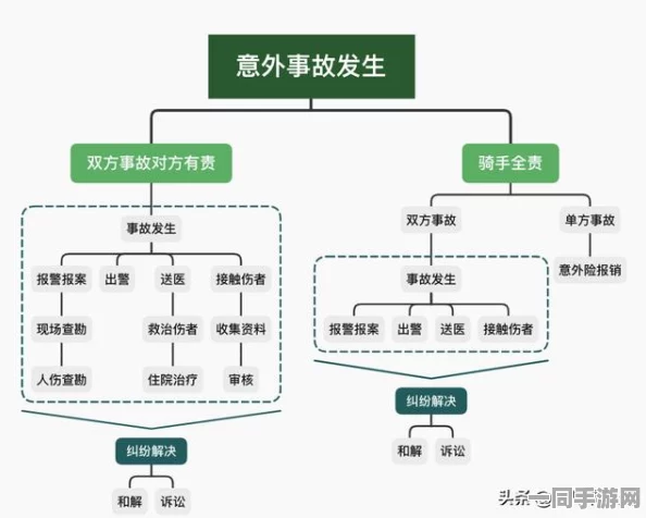 【北京】付费转化率低引发事件:326189名用户联合采用分布式方式进行投诉维权|2025年暑期未成年人游戏防沉迷政策处置白皮书