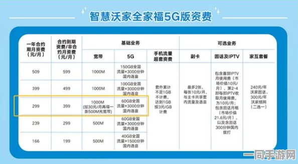 【北京】付费转化率低事件:326189名用户采用分布式投诉维权