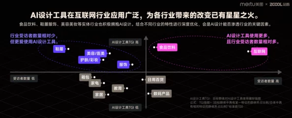 原神针对未成年人充值争议进行技术革新:引入AI消费行为分析模型及逆向工程实录处理涉诉用户数量达11万+2025 Q3合规性白皮书（50