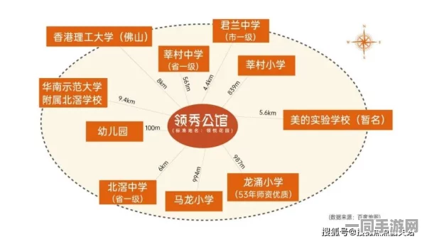 附近有没有学生:城市青年引力场—解码校园周边经济带生存密码