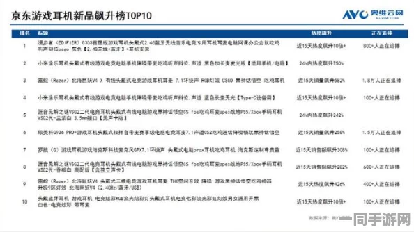 【外挂封禁】黑神话：悟空区块链存证纠纷案(2025）粤01民终3006号)技术方案未公开判赔14万元