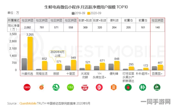 附近有没有女学生的电话:都市青年社交安全调查报告—从信息获取到隐私保护的生存指南